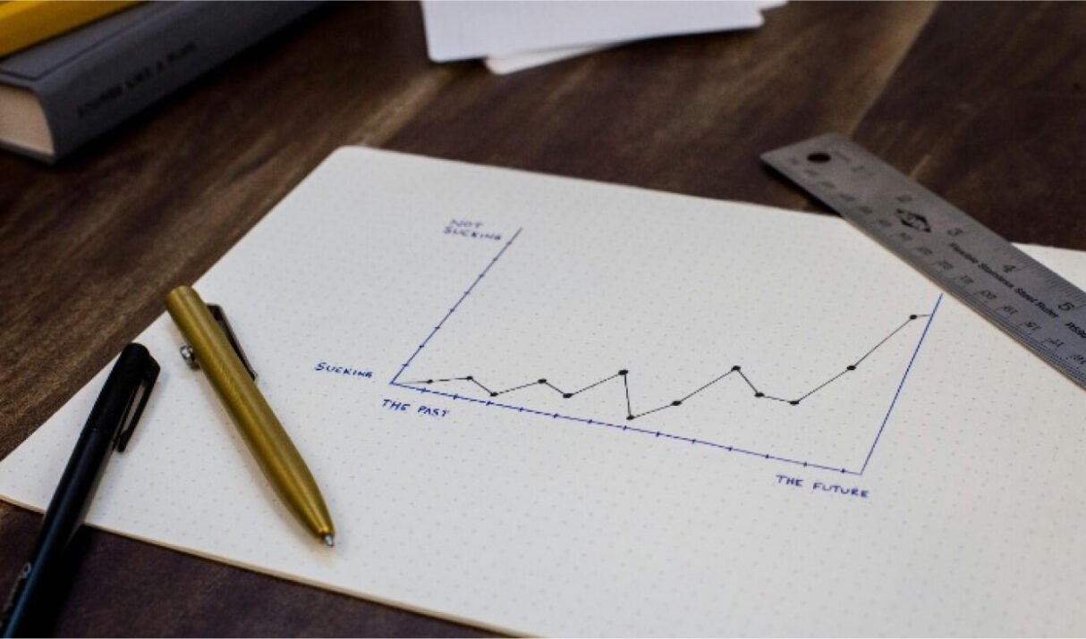 Demystifying Technical Analysis: A Beginner’s Guide to Chart Patterns and Indicators